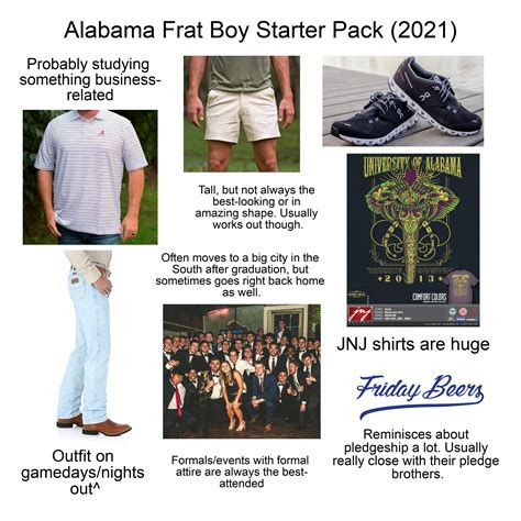 (excluding old row being top) This is based off of involvement and fun & girls who are in each house. . Alabama frat rankings